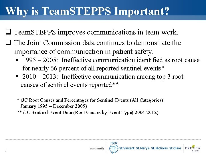 Why is Team. STEPPS Important? q Team. STEPPS improves communications in team work. q