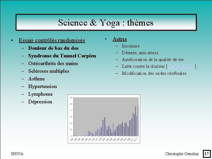 Science & Yoga : thèmes • Essais contrôlés randomisés – – – – SHIVA