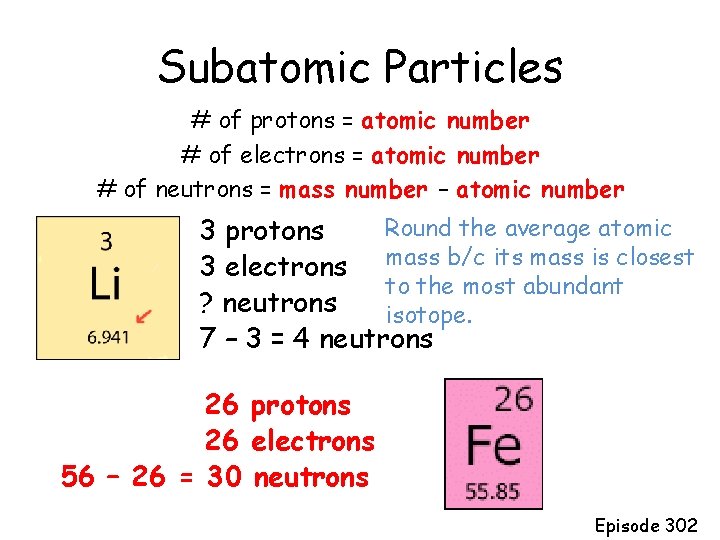 Subatomic Particles # of protons = atomic number # of electrons = atomic number