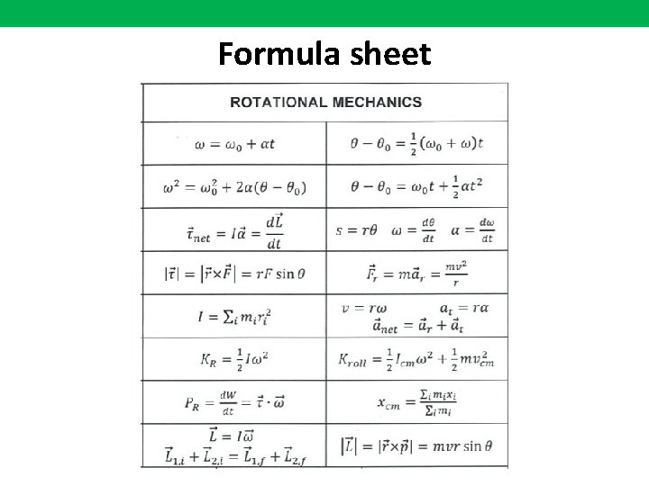 Formula sheet 