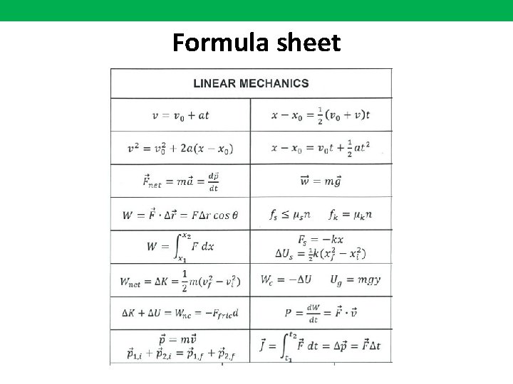 Formula sheet 