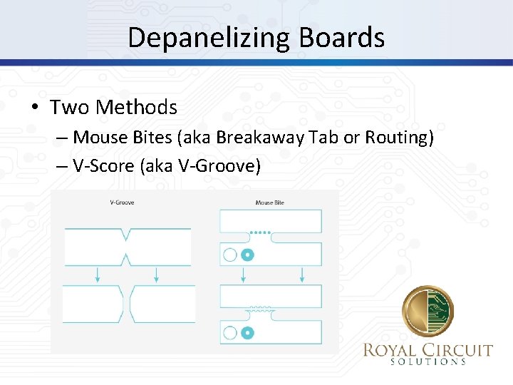 Depanelizing Boards • Two Methods – Mouse Bites (aka Breakaway Tab or Routing) –