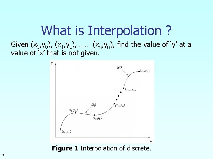 What is Interpolation ? Given (x 0, y 0), (x 1, y 1), ……