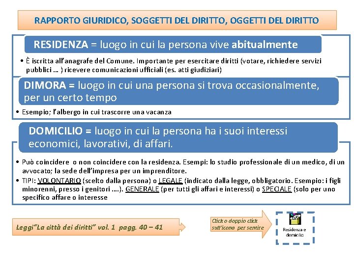 RAPPORTO GIURIDICO, SOGGETTI DEL DIRITTO, OGGETTI DEL DIRITTO RESIDENZA = luogo in cui la