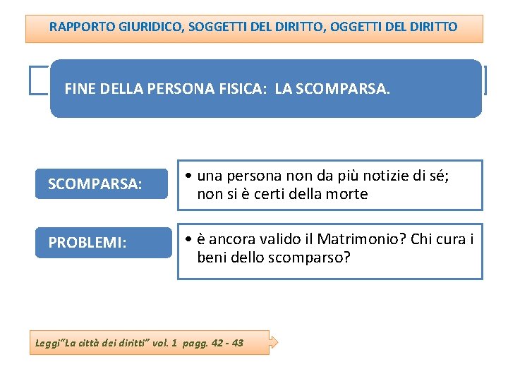 RAPPORTO GIURIDICO, SOGGETTI DEL DIRITTO, OGGETTI DEL DIRITTO FINE DELLA PERSONA FISICA: LA SCOMPARSA: