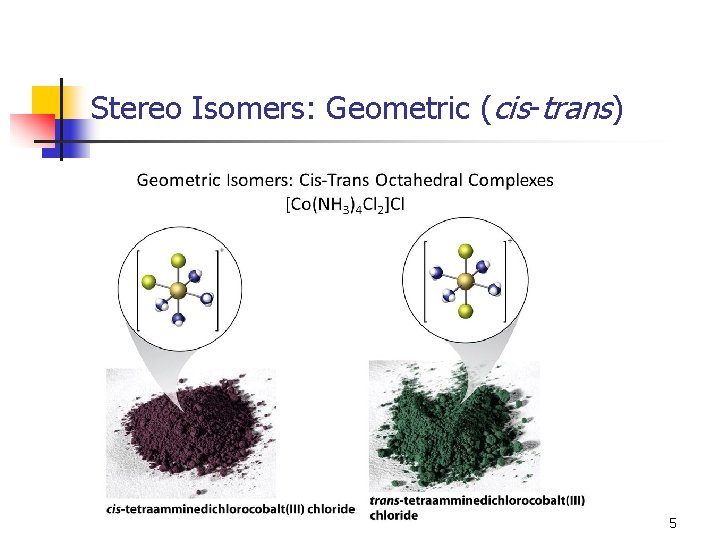 Stereo Isomers: Geometric (cis-trans) 5 
