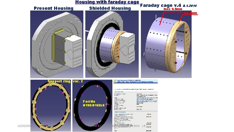 Housing with faraday cage Faraday cage v. 4 8. 1. 2014 Present Housing Shielded