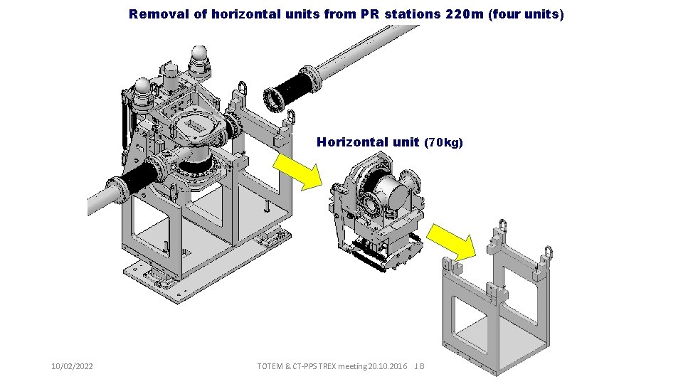 Removal of horizontal units from PR stations 220 m (four units) Horizontal unit (70