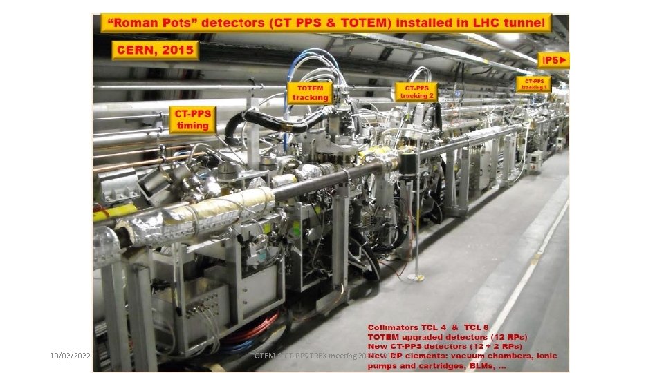 10/02/2022 TOTEM & CT-PPS TREX meeting 20. 10. 2016 J. B 