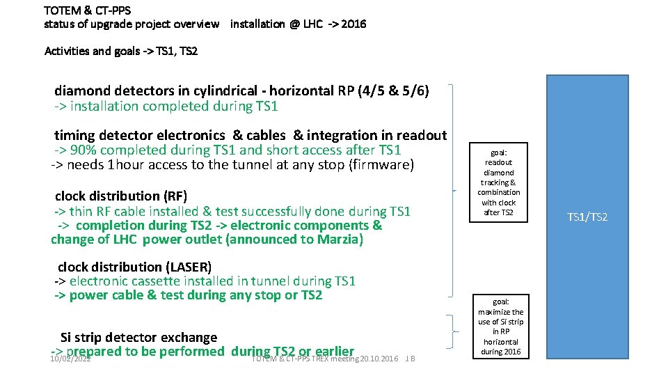 TOTEM & CT-PPS status of upgrade project overview installation @ LHC -> 2016 Activities