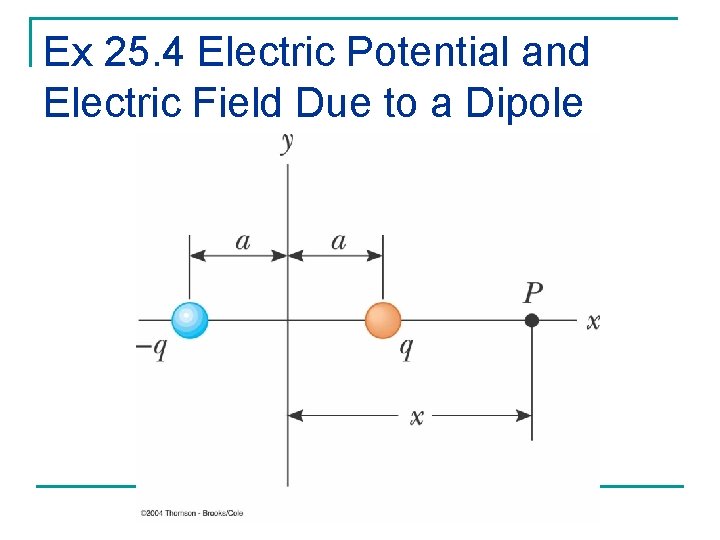Ex 25. 4 Electric Potential and Electric Field Due to a Dipole Ex 25. 4 Electric Potential and Electric Field Due to a Dipole
