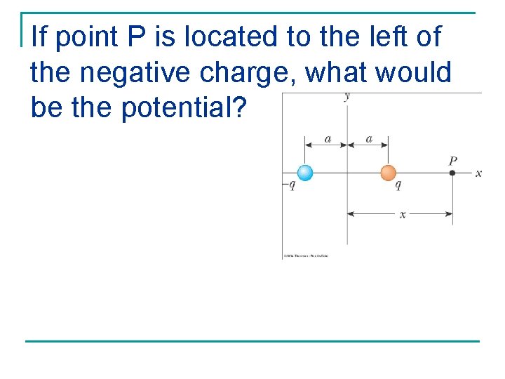 If point P is located to the left of the negative charge, what would If point P is located to the left of the negative charge, what would