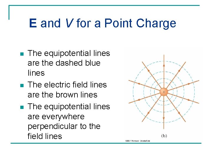 E and V for a Point Charge n n n The equipotential lines are E and V for a Point Charge n n n The equipotential lines are