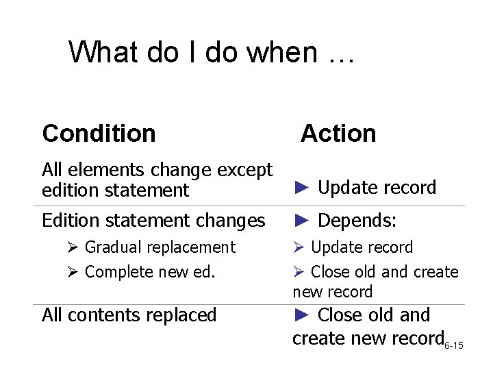What do I do when … Condition Action All elements change except edition statement