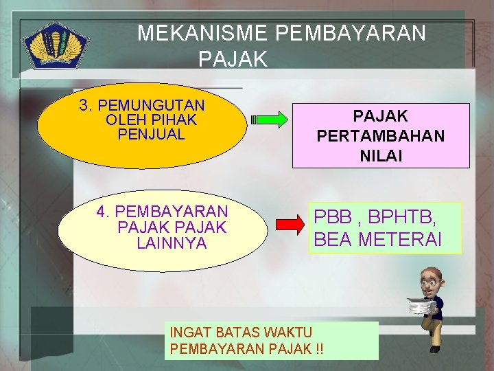 MEKANISME PEMBAYARAN PAJAK 3. PEMUNGUTAN OLEH PIHAK PENJUAL 4. PEMBAYARAN PAJAK LAINNYA PAJAK PERTAMBAHAN