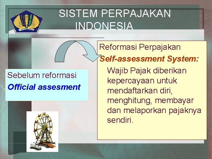 SISTEM PERPAJAKAN INDONESIA Sebelum reformasi Official assesment Reformasi Perpajakan Self-assessment System: Wajib Pajak diberikan