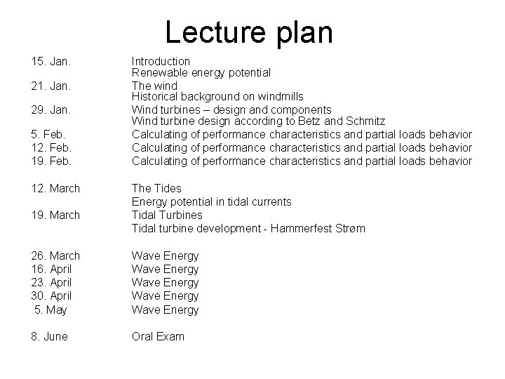 Lecture plan 15. Jan. 21. Jan. 29. Jan. 5. Feb. 12. Feb. 19. Feb.