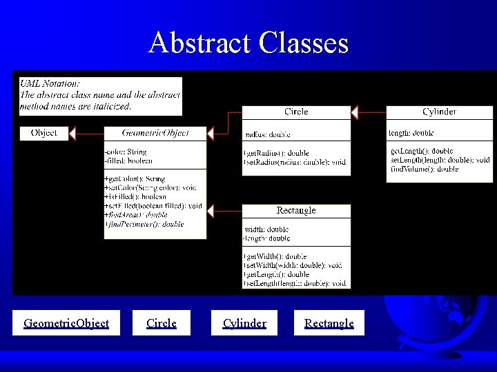 Abstract Classes Geometric. Object Circle Cylinder Rectangle Abstract Classes Geometric. Object Circle Cylinder Rectangle