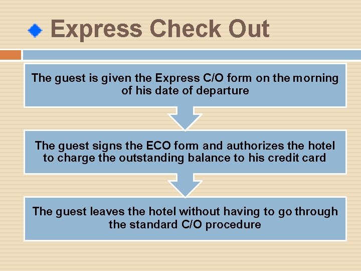 Express Check Out The guest is given the Express C/O form on the morning