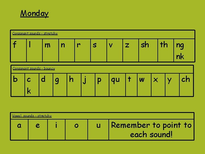 Monday Consonant sounds - stretchy f l m n r s v z sh