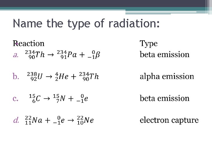 Name the type of radiation: • 
