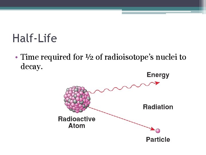 Half-Life • Time required for ½ of radioisotope’s nuclei to decay. 