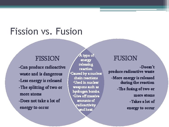 Fission vs. Fusion FISSION -Can produce radioactive waste and is dangerous -Less energy is