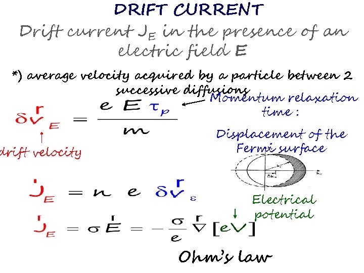 DRIFT CURRENT Drift current JE in the presence of an electric field E *)