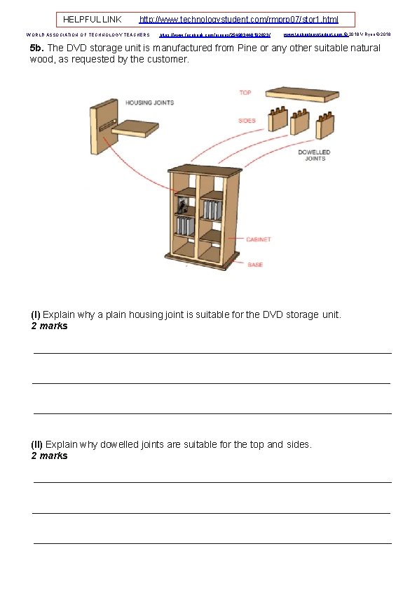 HELPFUL LINK http: //www. technologystudent. com/rmprp 07/stor 1. html WORLD ASSOCIATION OF TECHNOLOGY TEACHERS