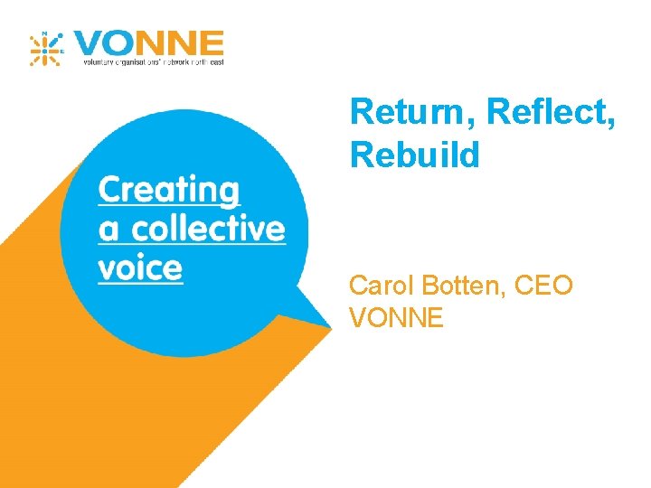 Return, Reflect, Rebuild Carol Botten, CEO VONNE 