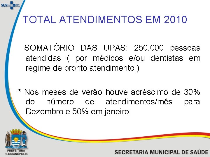 TOTAL ATENDIMENTOS EM 2010 SOMATÓRIO DAS UPAS: 250. 000 pessoas atendidas ( por médicos