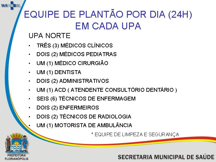 EQUIPE DE PLANTÃO POR DIA (24 H) EM CADA UPA NORTE • TRÊS (3)