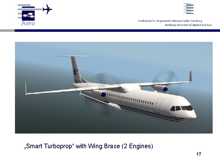 „Smart Turboprop“ with Wing Brace (2 Engines) 17 