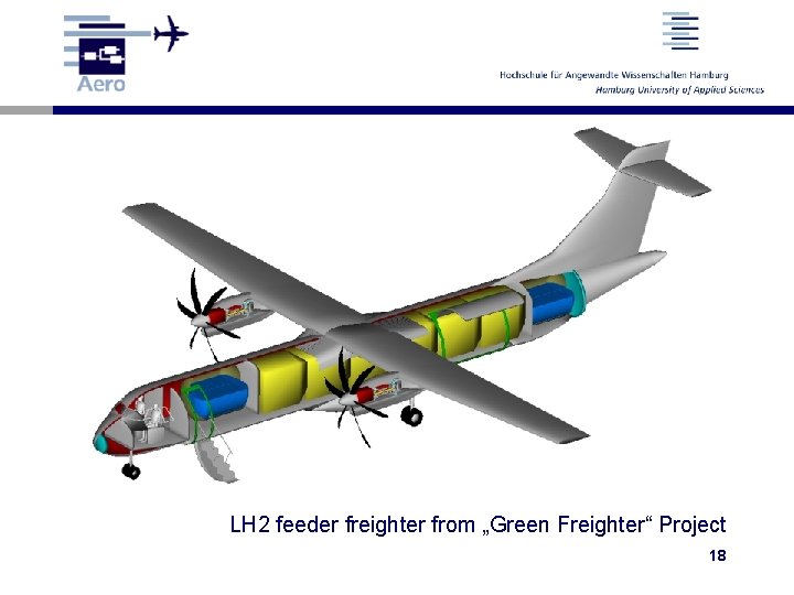 LH 2 feeder freighter from „Green Freighter“ Project 18 