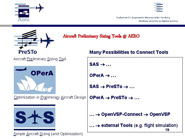 Aircraft Preliminary Sizing Tools @ AERO Many Possibilities to Connect Tools Aircraft Preliminary Sizing