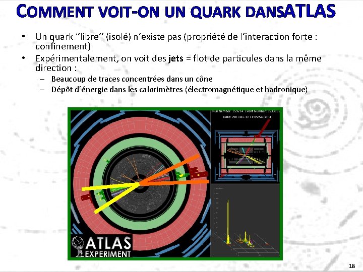 COMMENT VOIT-ON UN QUARK DANSATLAS • Un quark ‘’libre’’ (isolé) n’existe pas (propriété de