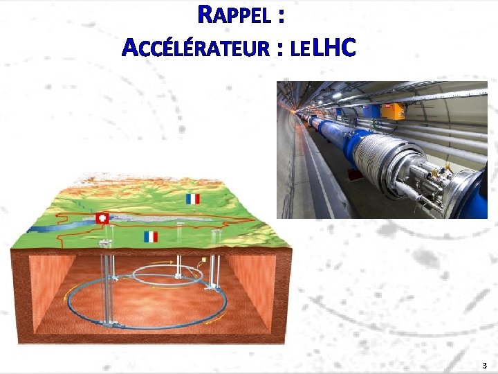 RAPPEL : ACCÉLÉRATEUR : LE LHC 3 