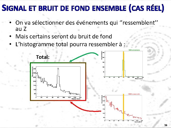 SIGNAL ET BRUIT DE FOND ENSEMBLE (CAS RÉEL) • On va sélectionner des événements