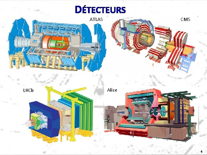 DÉTECTEURS ATLAS LHCb CMS Alice 4 