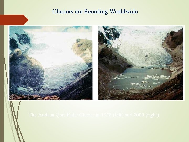 Glaciers are Receding Worldwide The Andean Qori Kalis Glacier in 1978 (left) and 2000