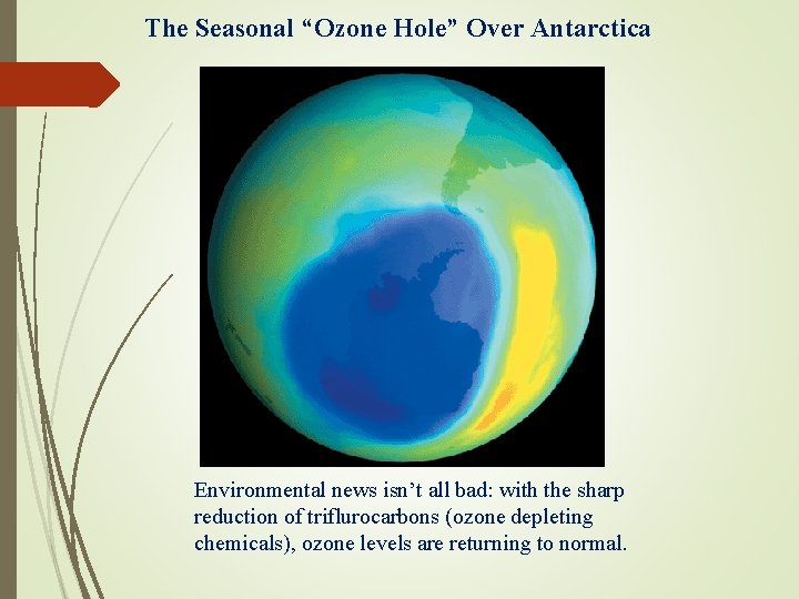 The Seasonal “Ozone Hole” Over Antarctica Environmental news isn’t all bad: with the sharp