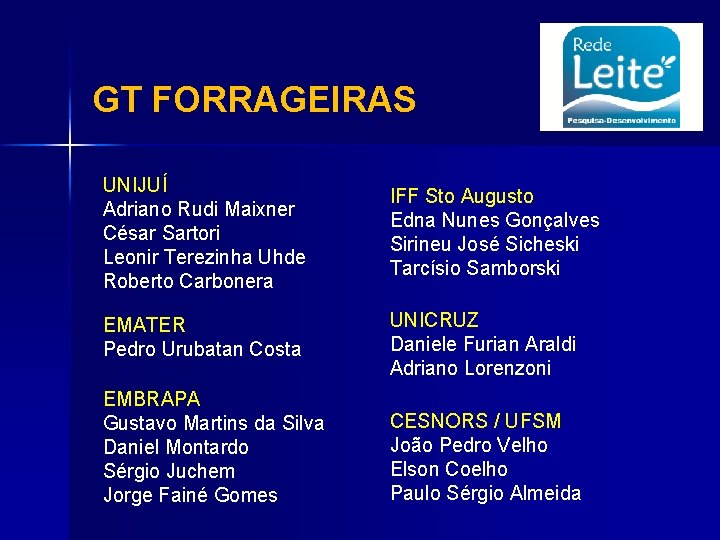 GT FORRAGEIRAS UNIJUÍ Adriano Rudi Maixner César Sartori Leonir Terezinha Uhde Roberto Carbonera IFF