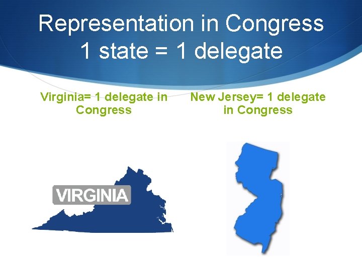 Representation in Congress 1 state = 1 delegate Virginia= 1 delegate in Congress New