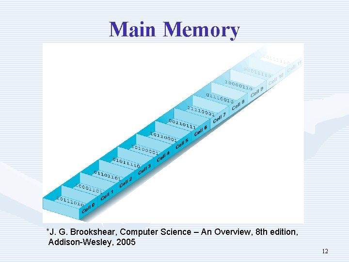 Main Memory *J. G. Brookshear, Computer Science – An Overview, 8 th edition, Addison-Wesley,