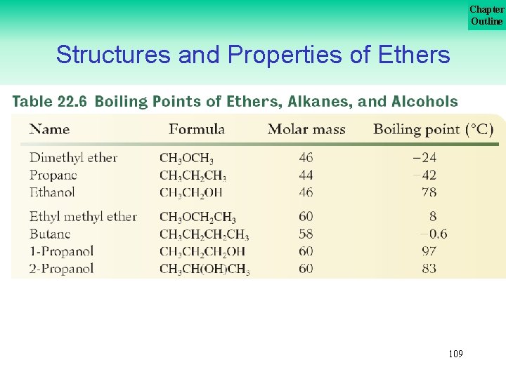Chapter Outline Structures and Properties of Ethers 109 