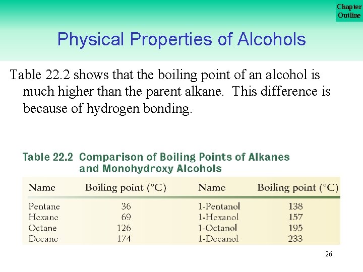 Chapter Outline Physical Properties of Alcohols Table 22. 2 shows that the boiling point
