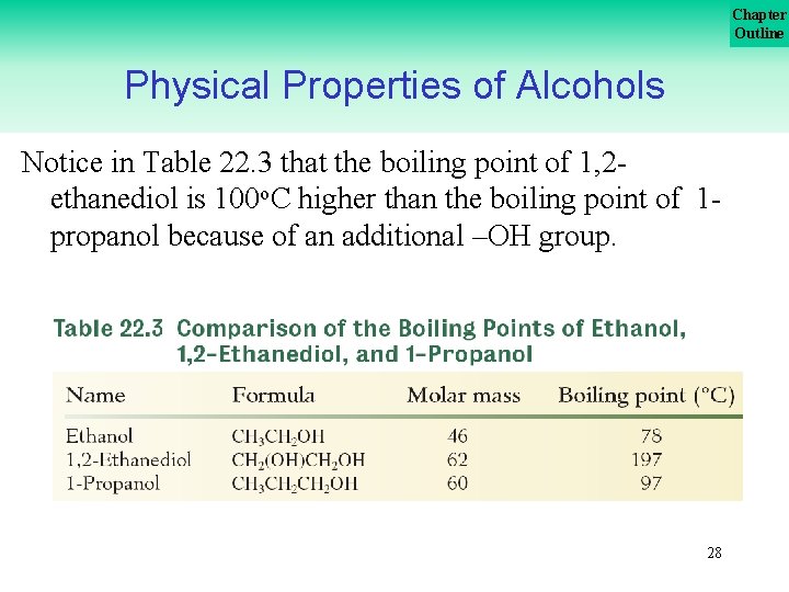 Chapter Outline Physical Properties of Alcohols Notice in Table 22. 3 that the boiling