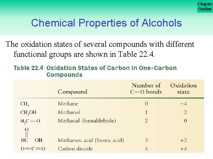 Chapter Outline Chemical Properties of Alcohols The oxidation states of several compounds with different