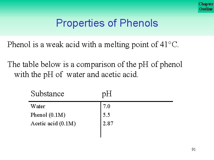 Chapter Outline Properties of Phenols Phenol is a weak acid with a melting point