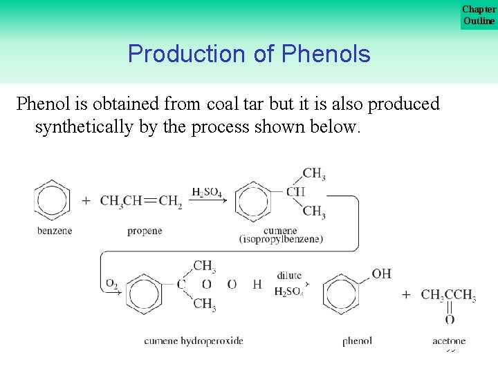 Chapter Outline Production of Phenols Phenol is obtained from coal tar but it is